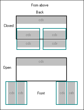 [diagram of shelves]